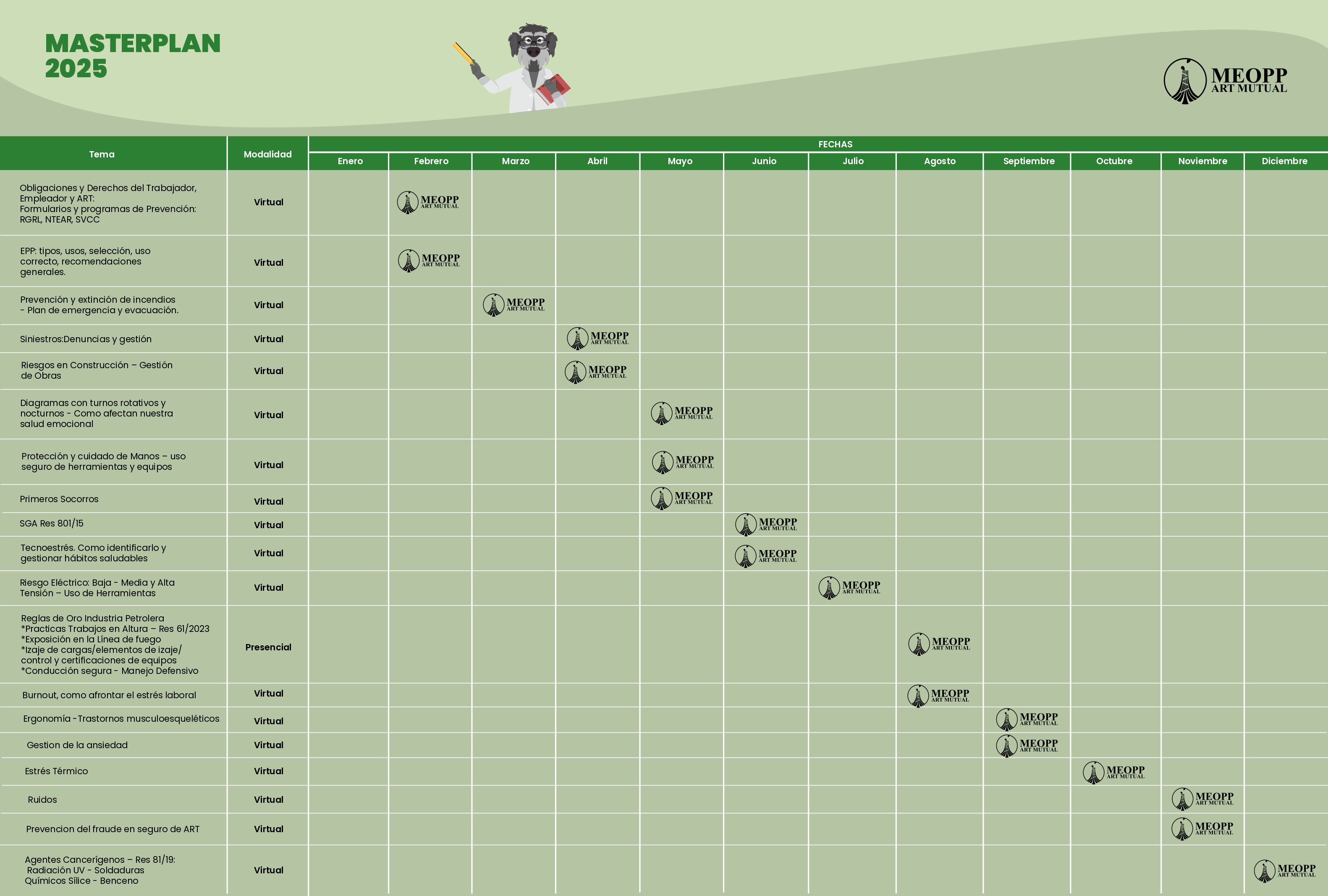 planAnual